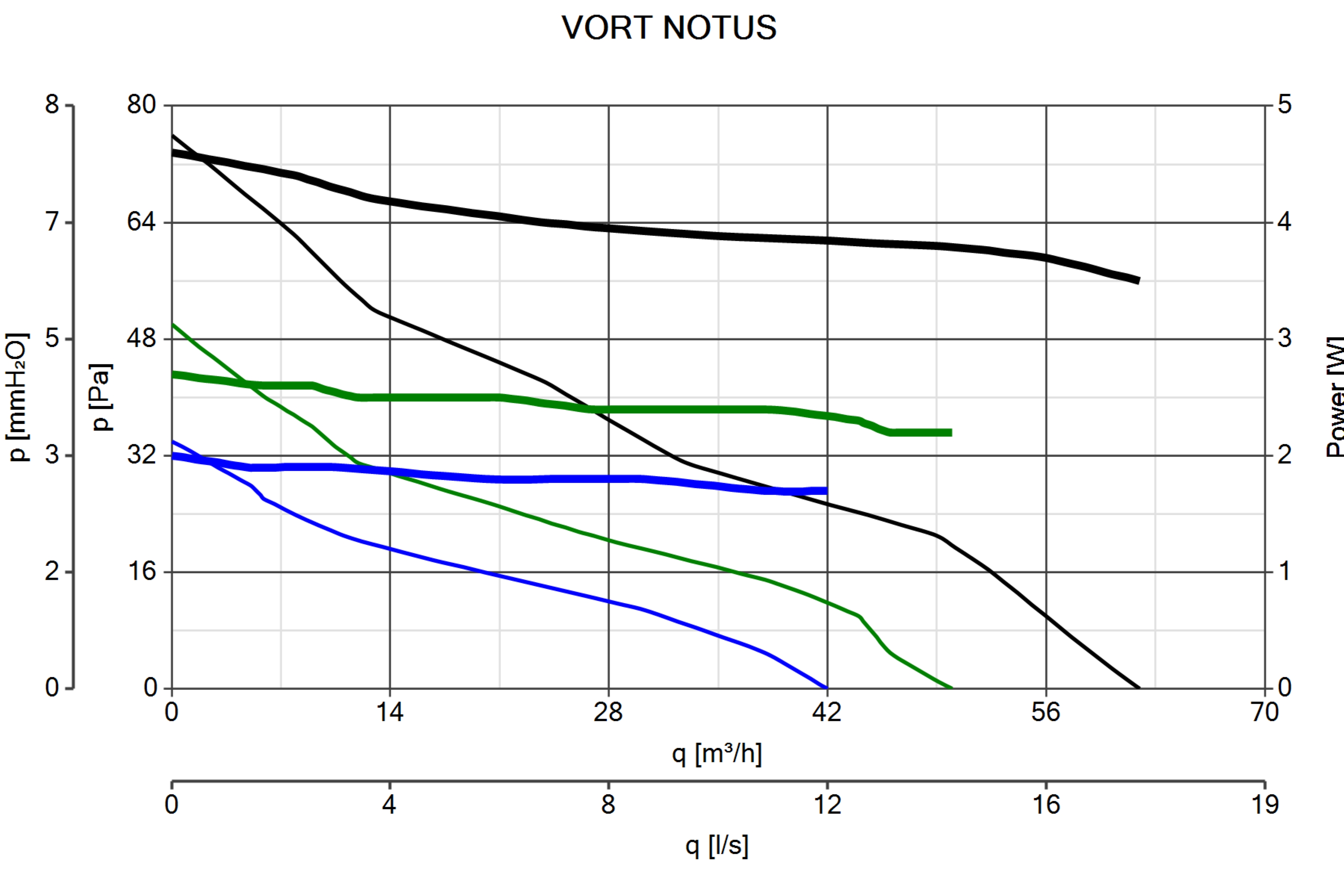 Curva_JPG_11903-Curve_per_Catalogo